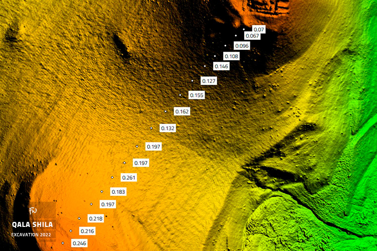 Elevation Errors / Topographic Recording / Qala Shila